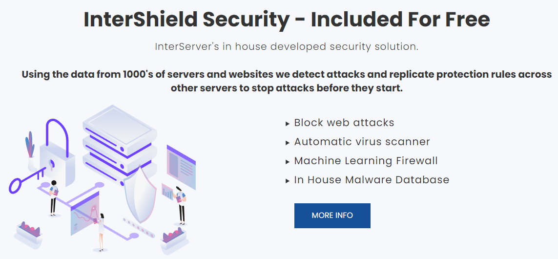 InterServer InterShield security features