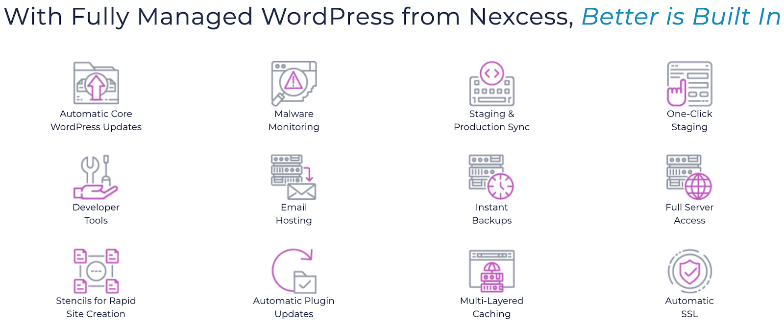 nexcess, managed wordpress hosting features