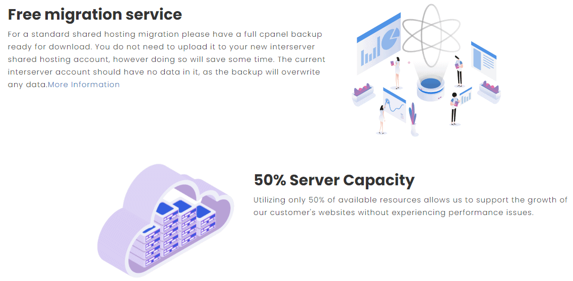 InterServer hosting features