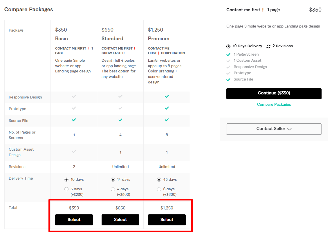 Fiverr's compare packages feature