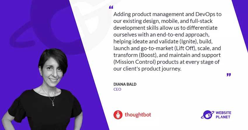 Bring your digital product from validation to success with thoughtbot