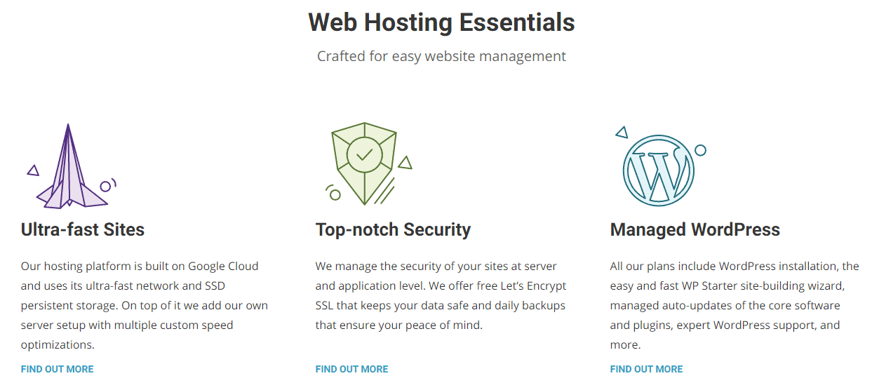 SiteGround hosting features