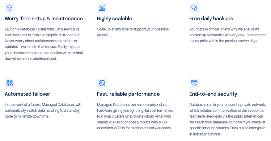 DigitalOcean Managed Database features