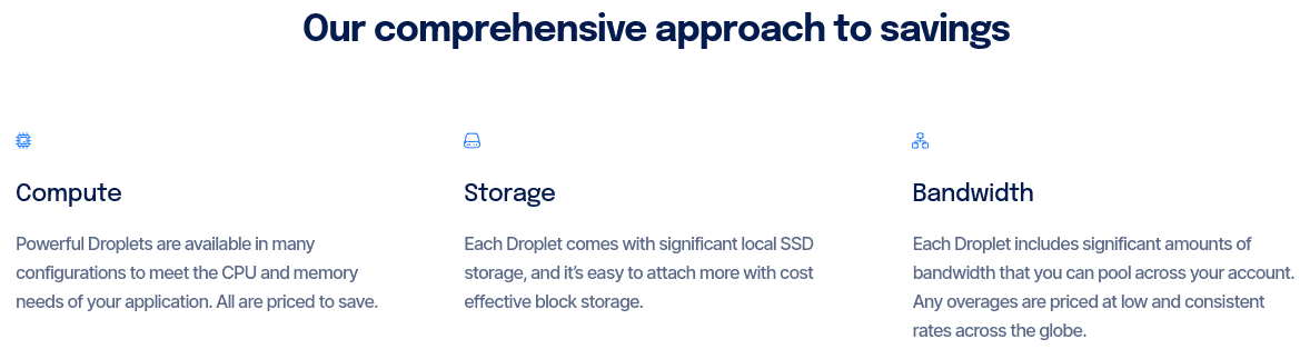 Introducing Storage-Optimized Droplets with NVMe SSDs and a new