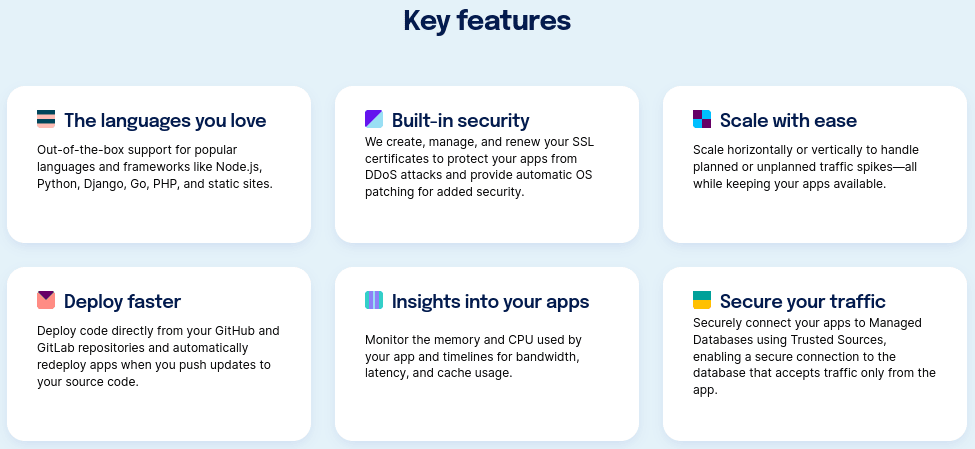 DigitalOcean App Platform features