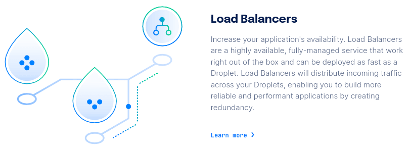 DigitalOcean Pricing