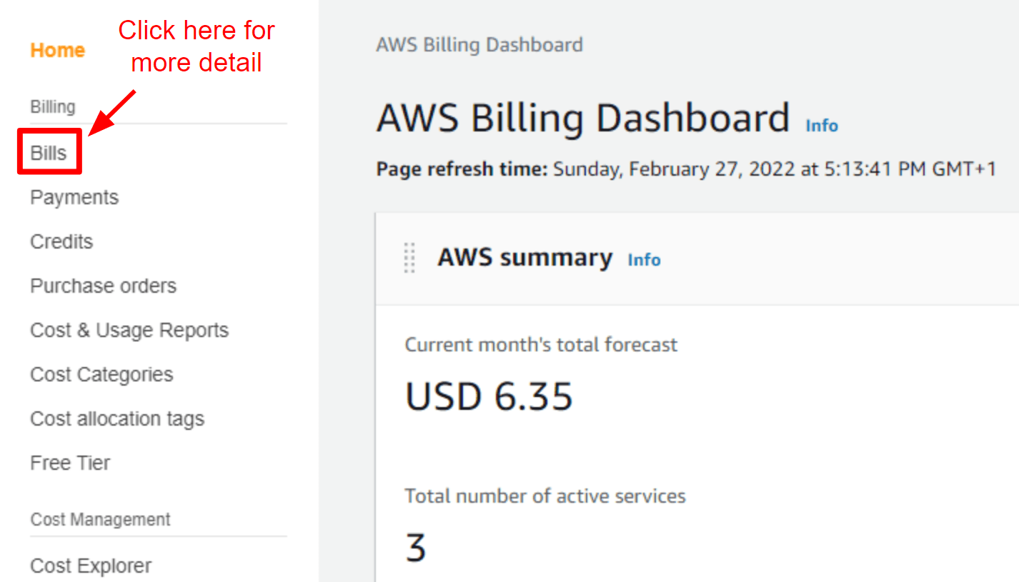 Amazon AWS Billing Dashboard