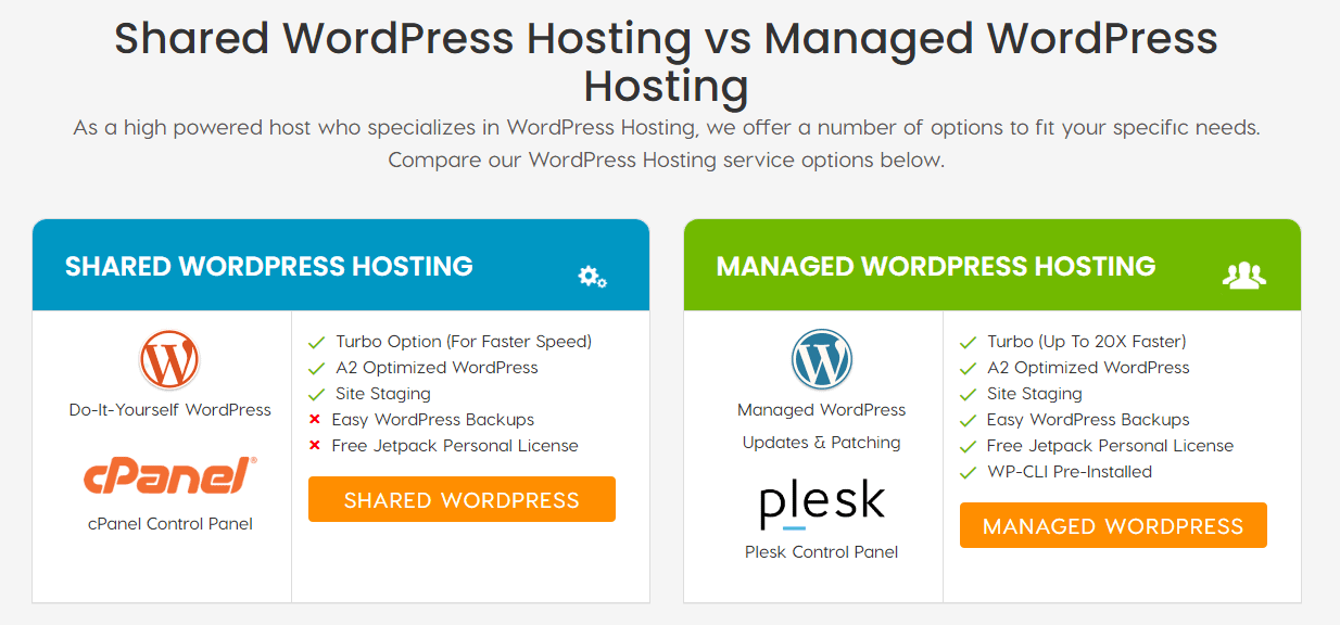 Feature list of A2 Hosting's Shared and Managed WordPress plans