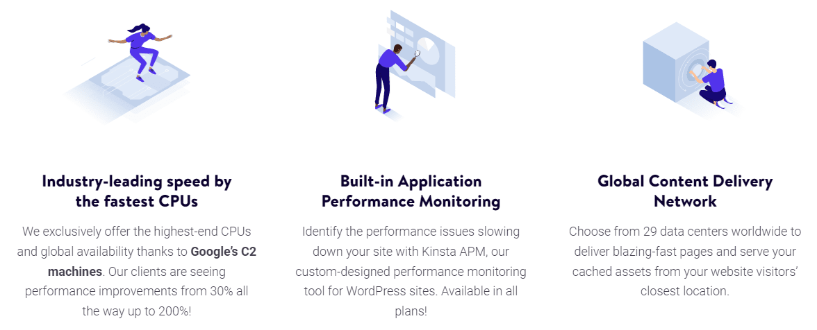 Description of Kinsta's performance features