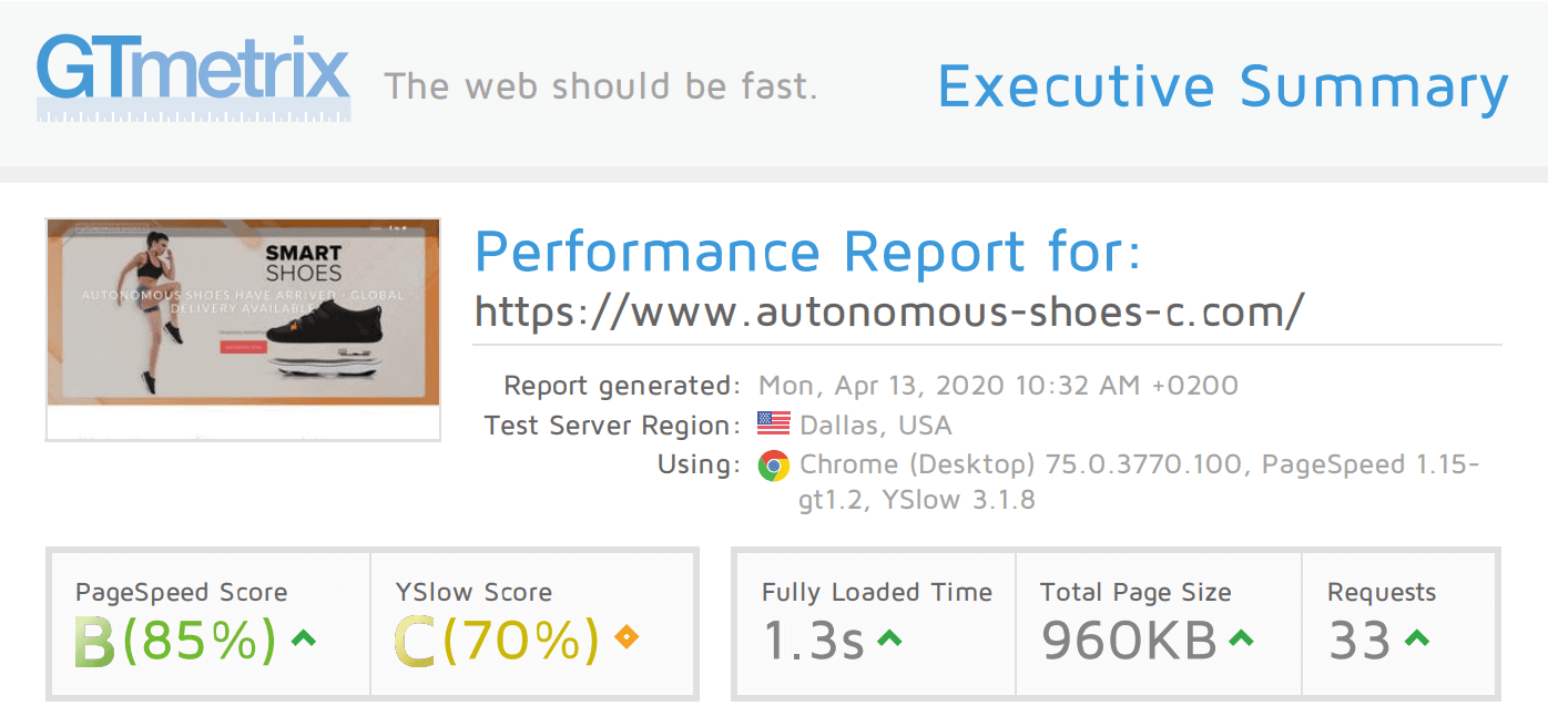 Liquid Web GTmetrix test results