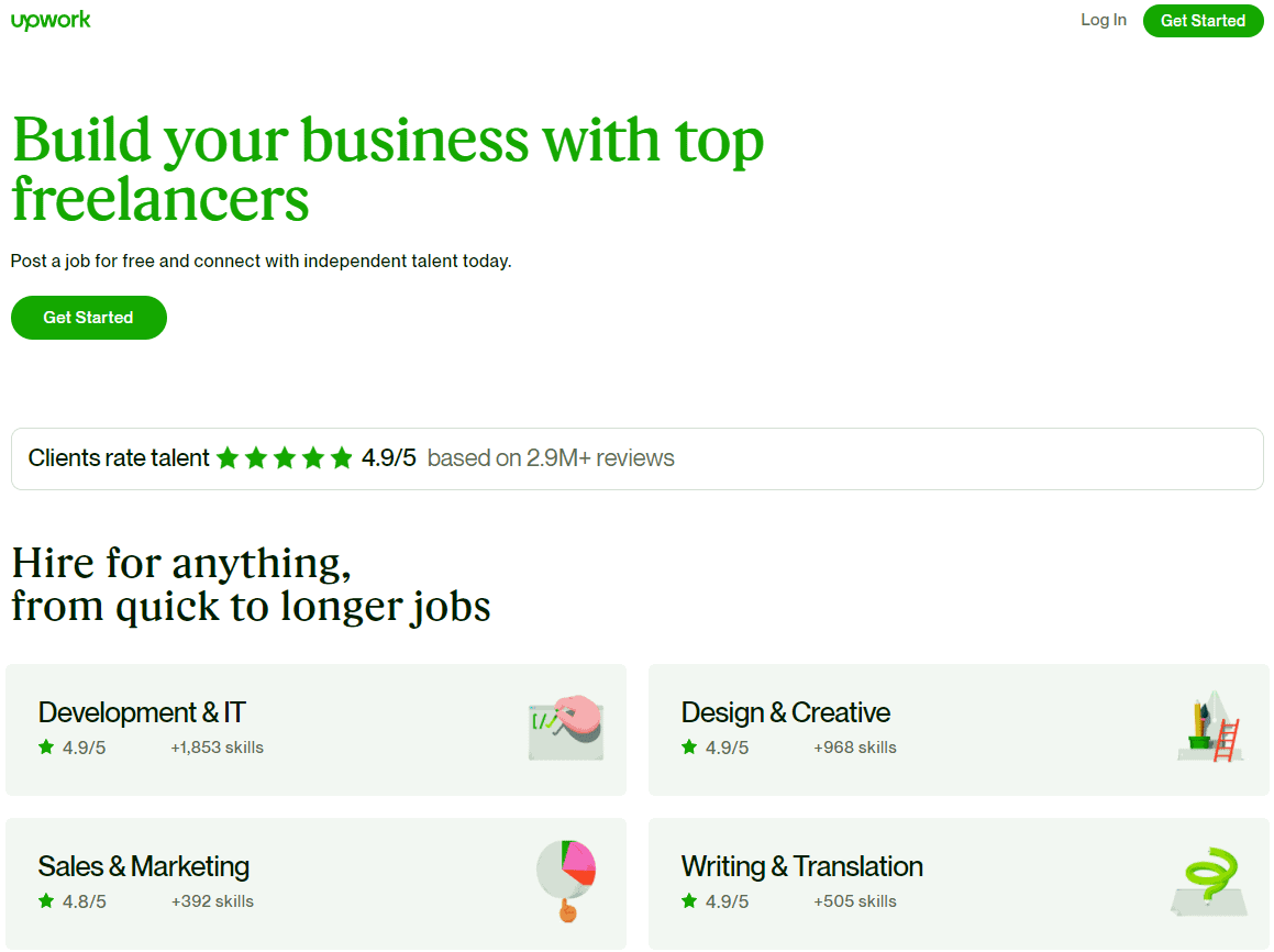 Upwork client homepage