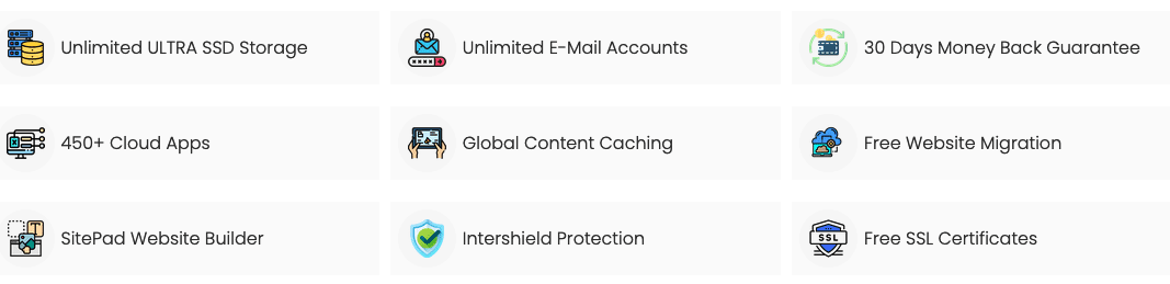 InterServer, shared hosting features