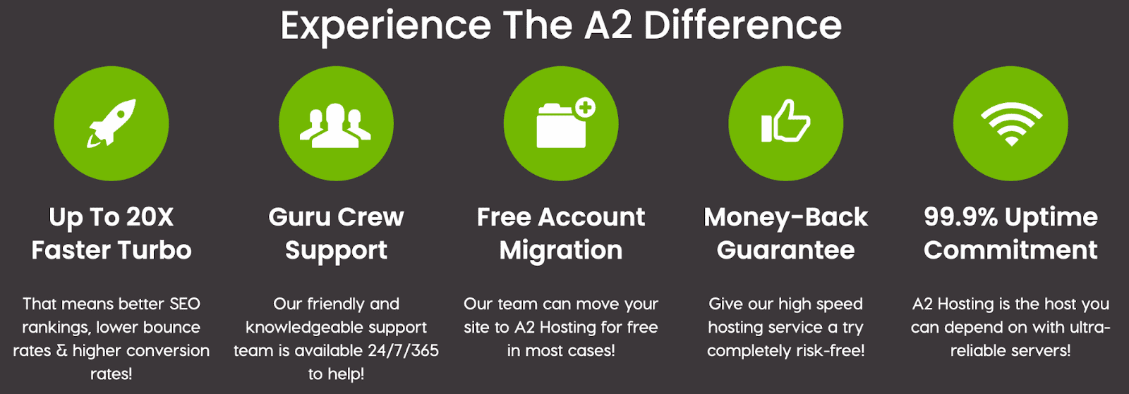 A2 Hosting, list of features