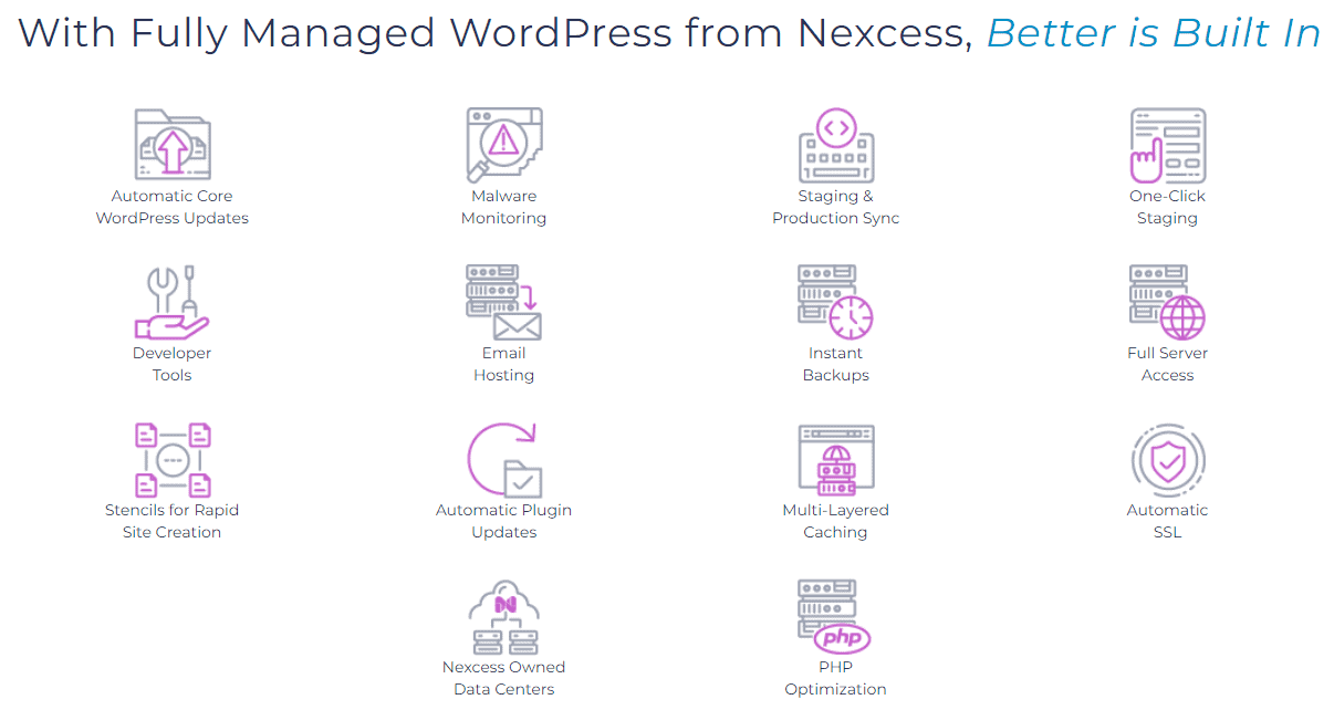 Nexcess managed WordPress features