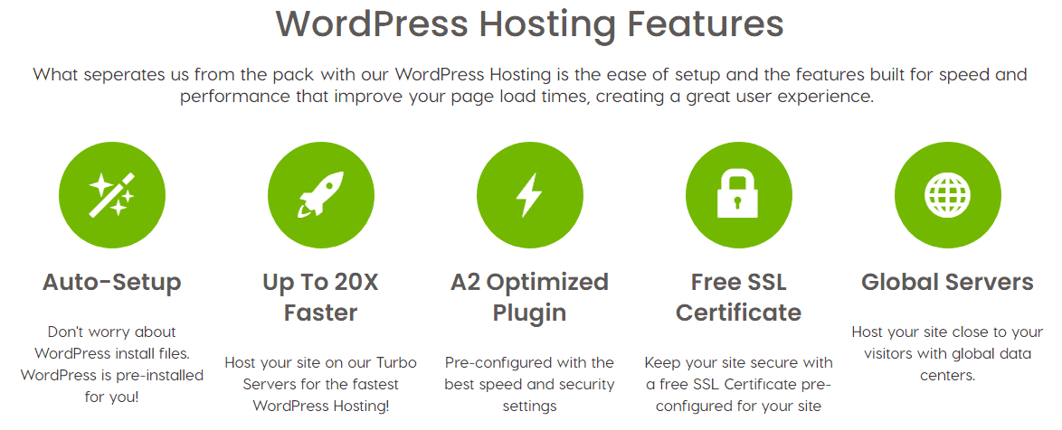 Feature list of A2 Hosting's WordPress hosting