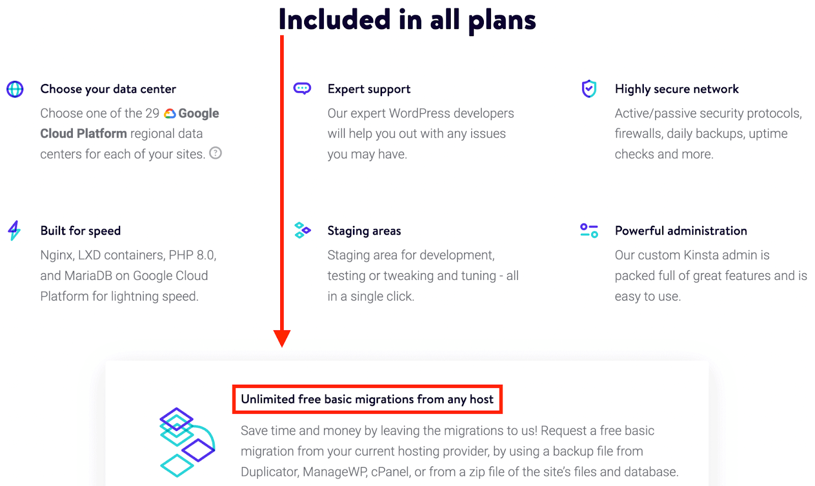kinsta, included in all plans