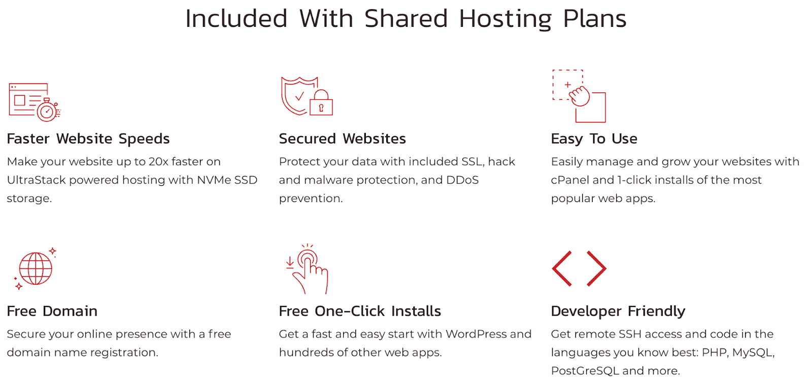 inmotion hosting, included with shared hosting plans