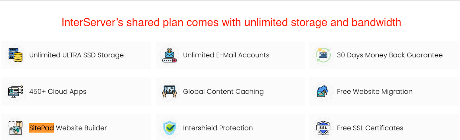 interserver, shared hosting plan features