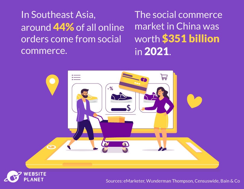 Social Commerce for Online Purchases in Asia