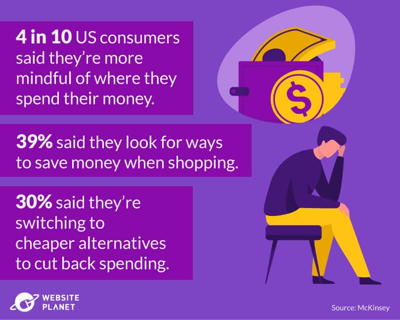 Top Three Things Consumers Love about Online Shopping