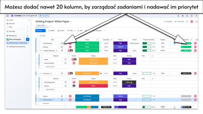 Copy of Copy of OPT_ 6 Best Free Project Management Software In 2025 (22)