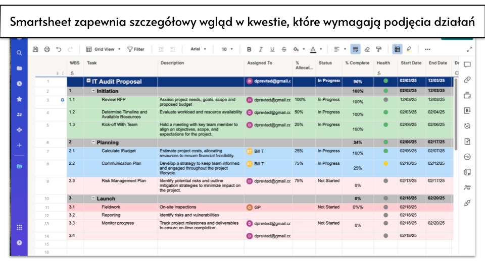 Copy of Copy of OPT_ 6 Best Free Project Management Software In 2025 (23)