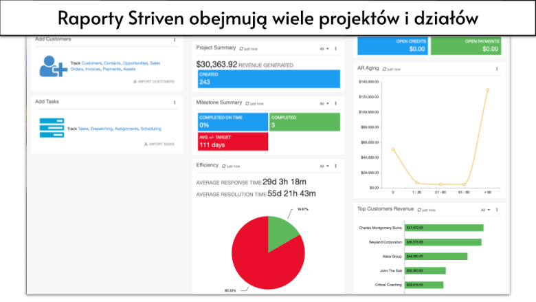 Copy of Copy of OPT_ 6 Best Free Project Management Software In 2025 (36)