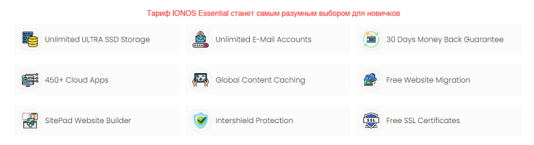 interserver, shared hosting plan features