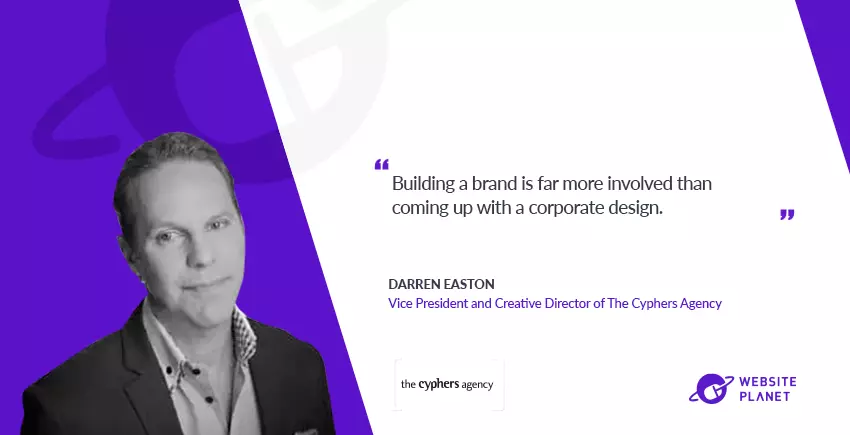 Build Your Brand in 2022 With These Tips by The Cyphers Agency
