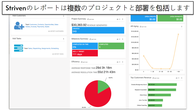 best free project managemen softwaret 10 - ja