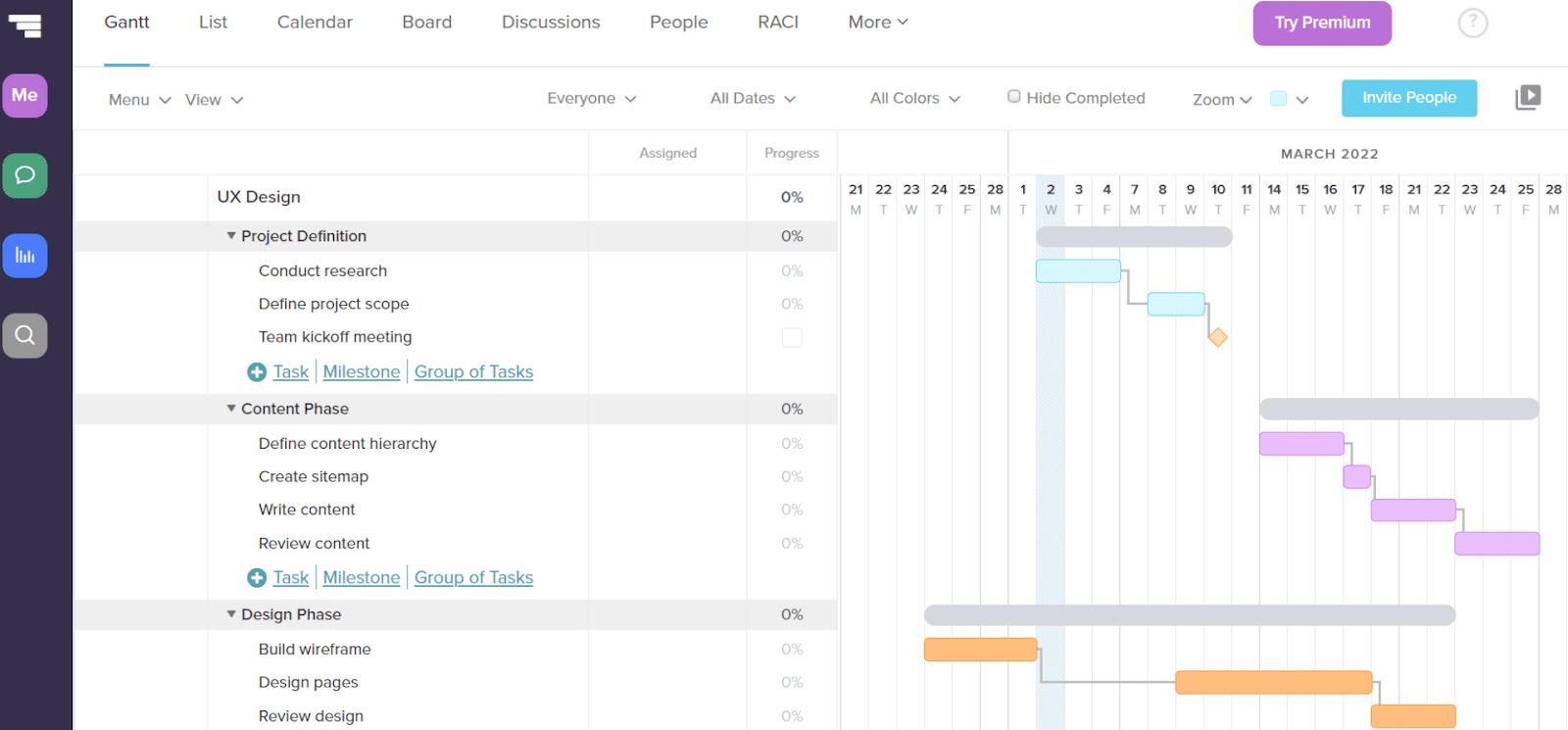 TeamGantt Gantt chart