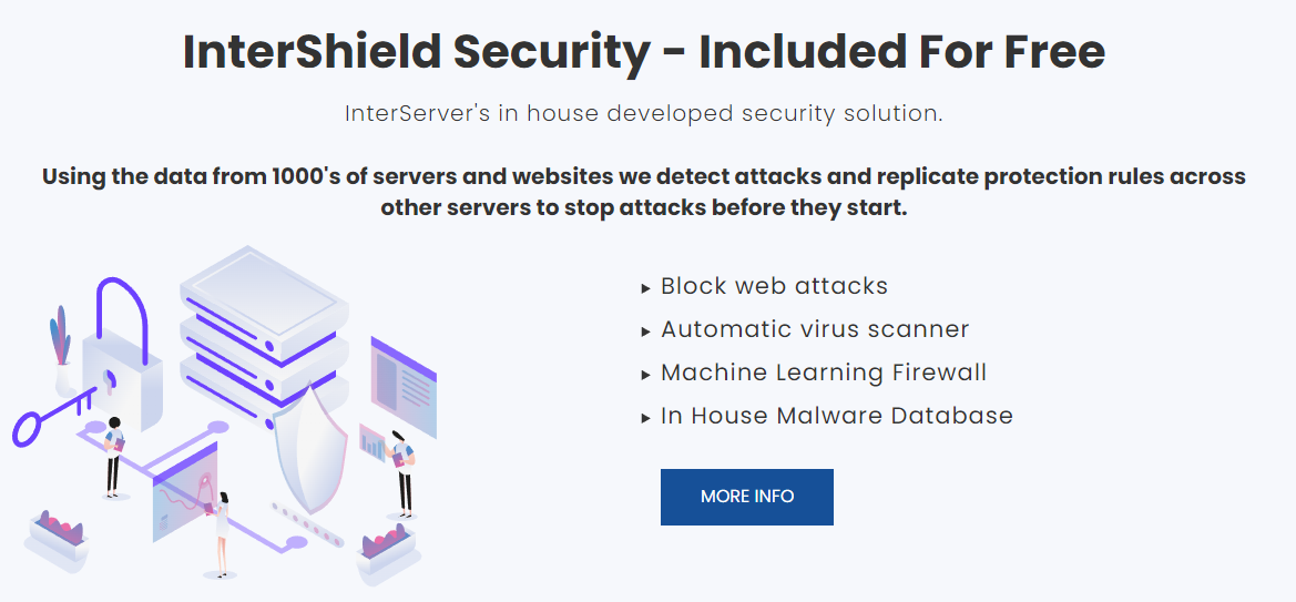 InterShield comes free with all InterServer plans