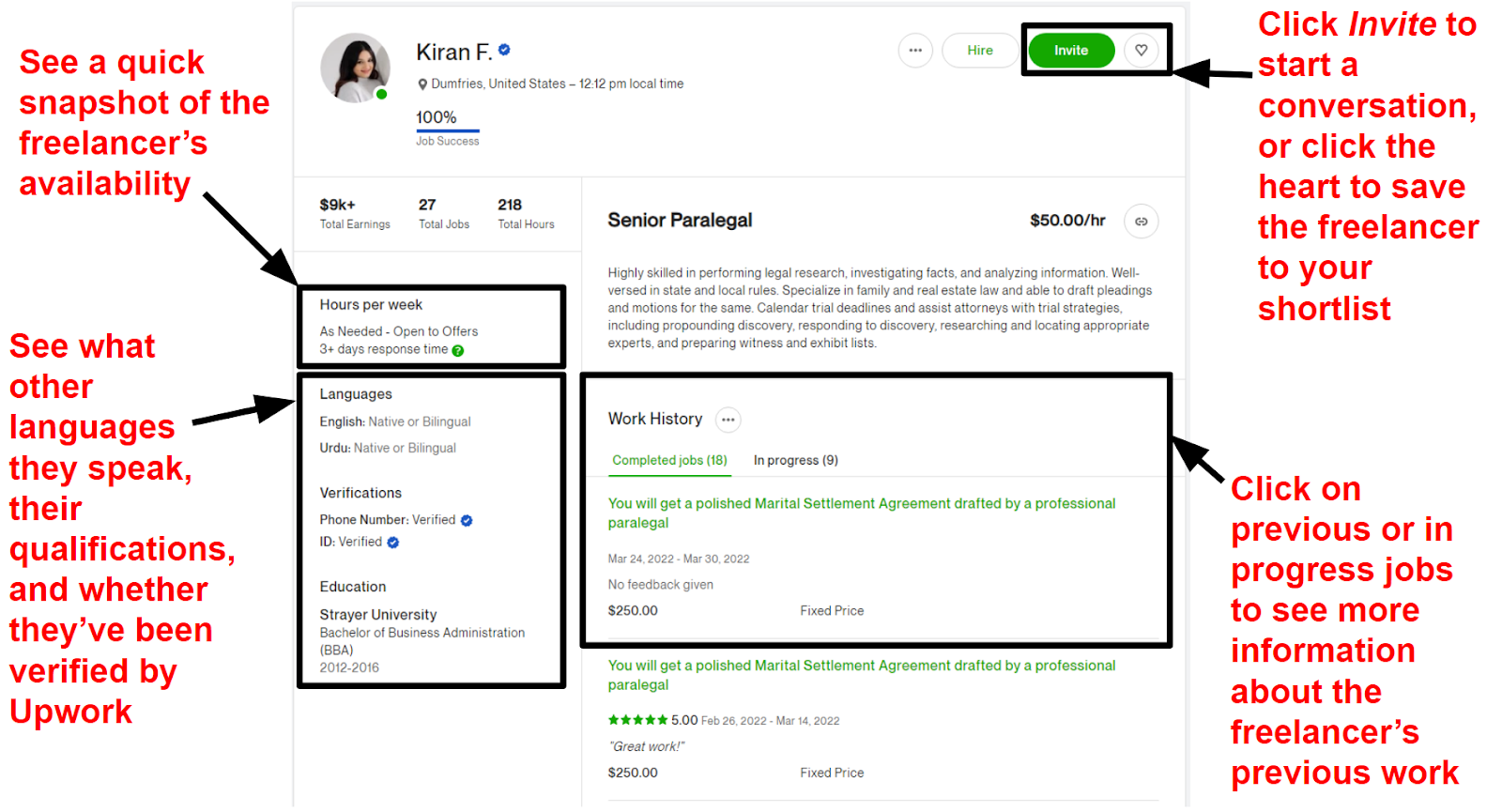 Freelancer profiles on Upwork