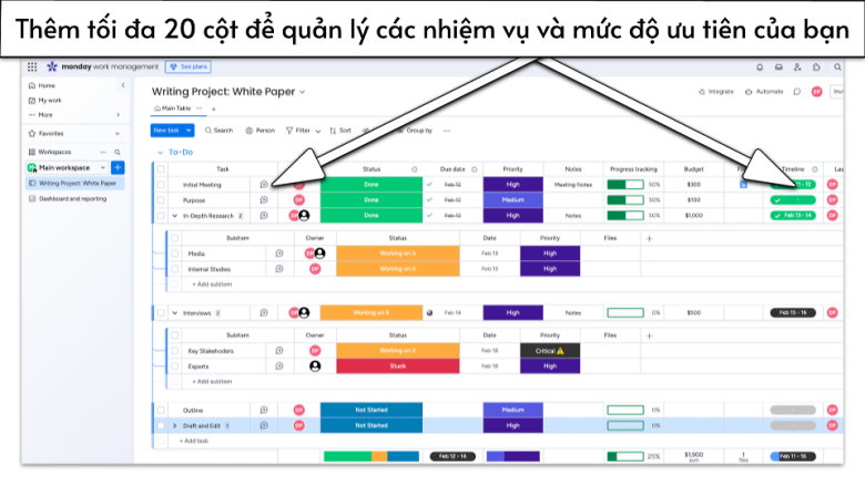 Copy of Copy of OPT_ 6 Best Free Project Management Software In 2025 (47)