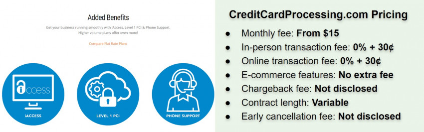 CreditCardProcessing.com summary