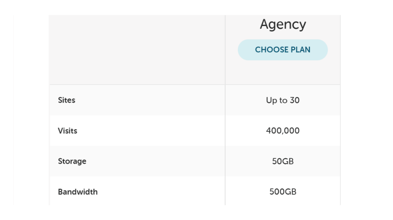 Detail of Flywheel's Growth Suite Agency hosting plan