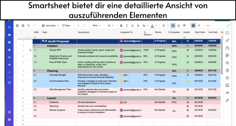 Smartsheet bietet dir eine detaillierte Ansicht von auszuführenden Elementen
