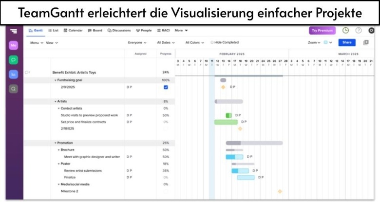 TeamGantt erleichtert die Visualisierung einfacher Projekte
