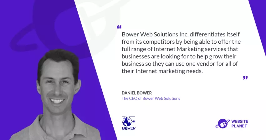 Creativity, Innovation, and Technology – Bower Web Solutions