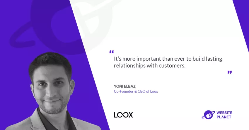 Helping companies to humanize their brands with Loox