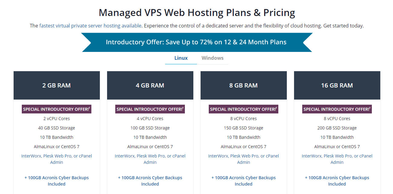 some of Liquid Web's managed VPS options