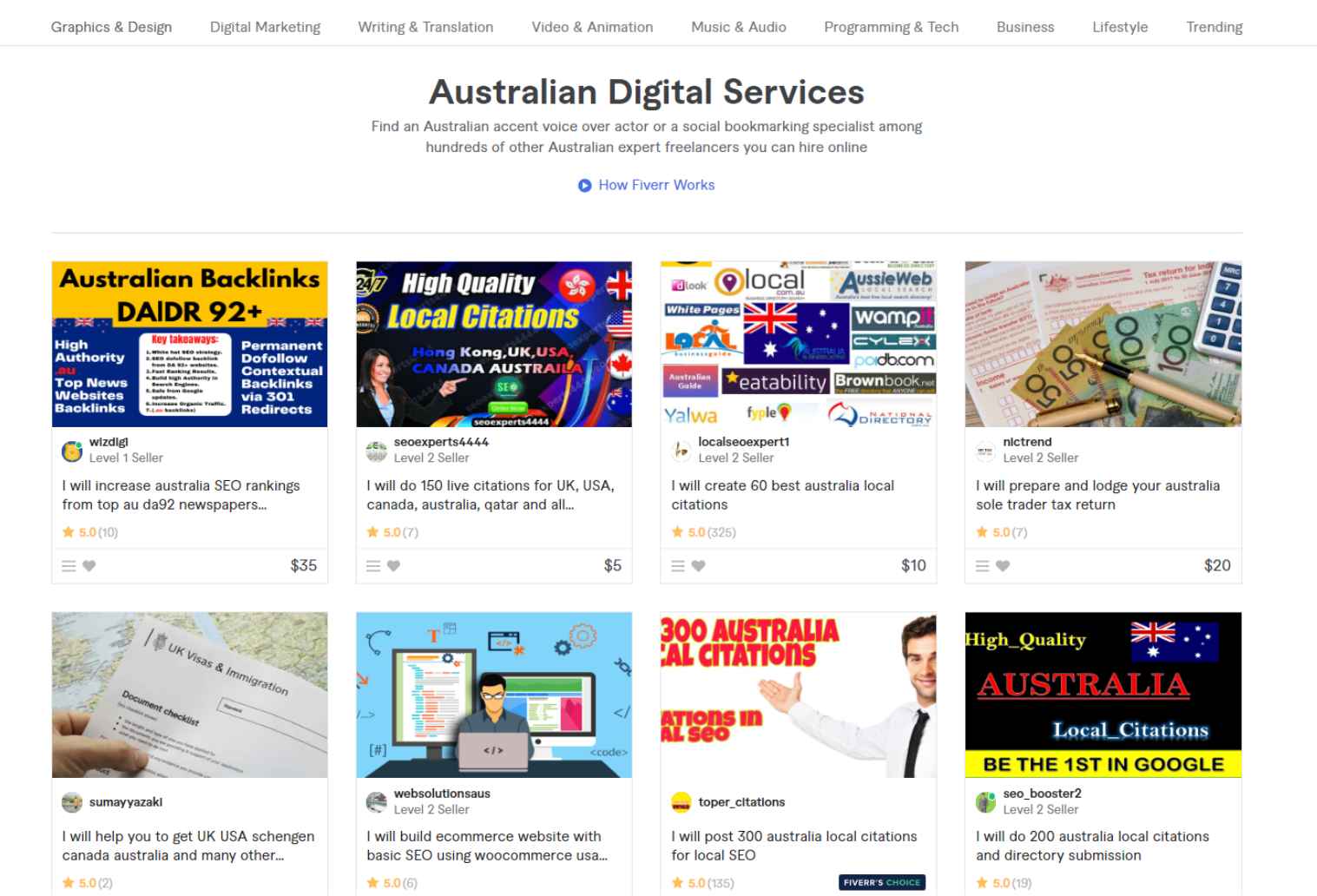 Best Australian Job Sites