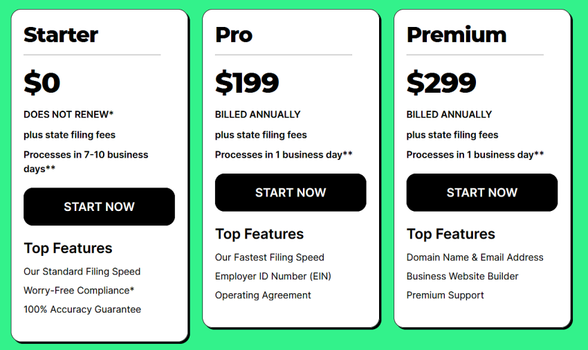 ZenBusiness pricing plans brief description