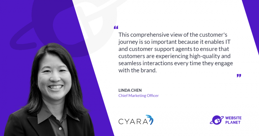 Flawless Customer Experiences with Cyara