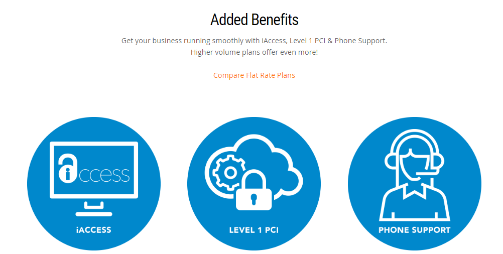 6 BEST Healthcare Credit Card Processing Companies in 2022
