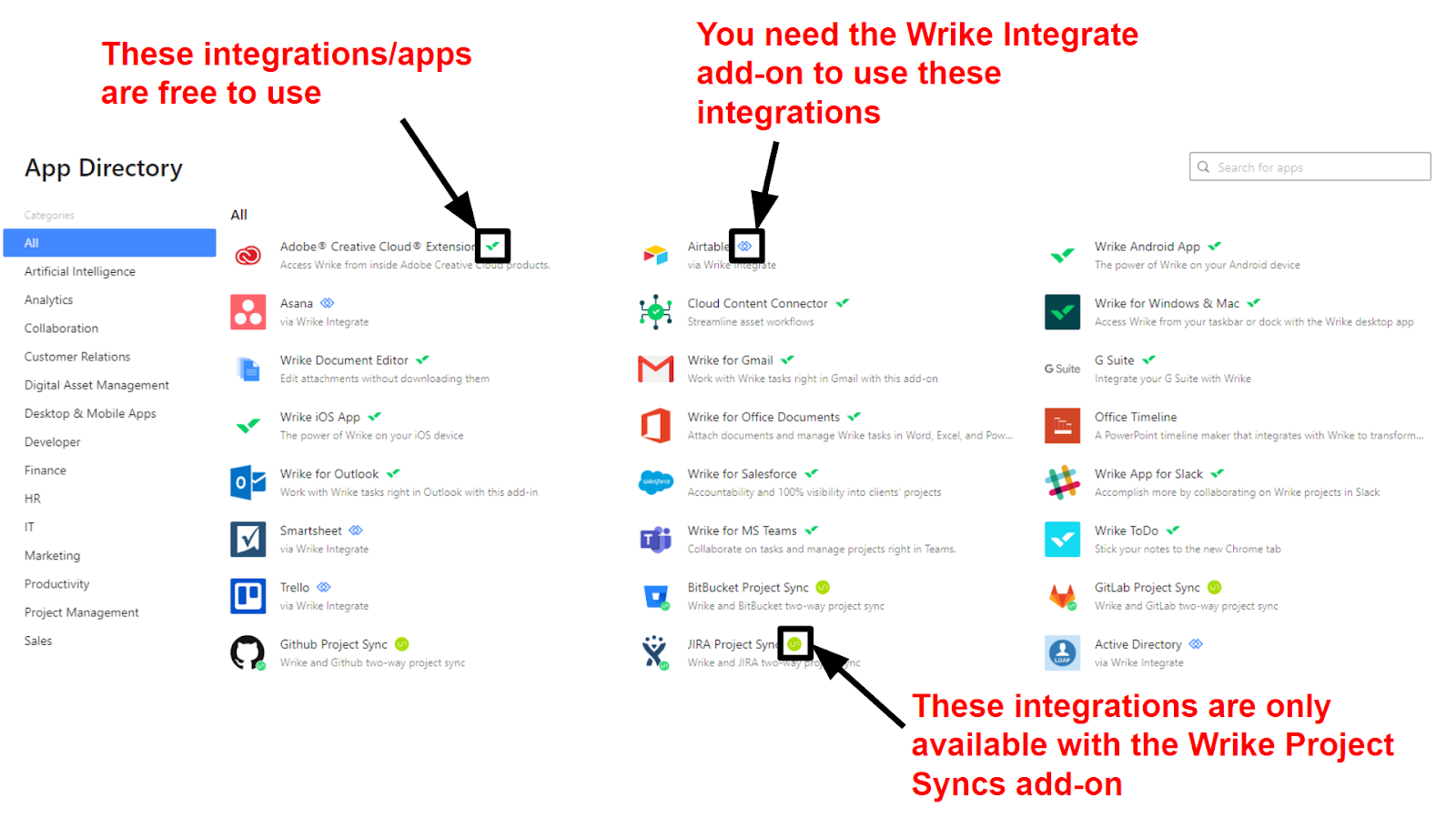 Wrike's integrations list
