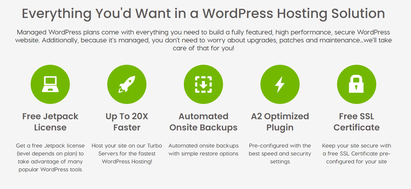 A2 Hosting's WordPress features