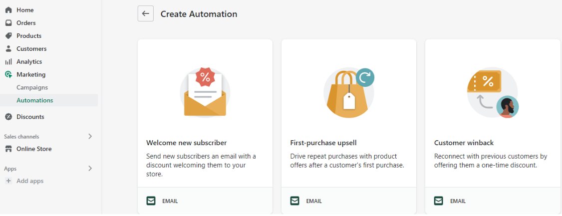 Shopify Email Automations
