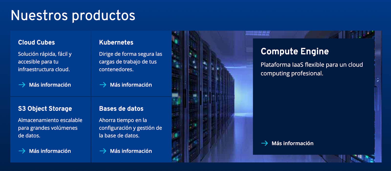 L+T_ 6 Best Windows Cloud Hosting Providers_ An Easier Way [2022] (2988)_Spanish