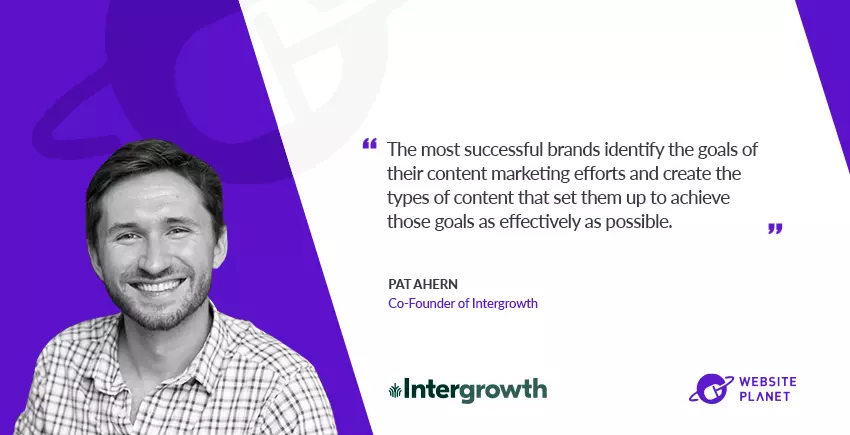 Scale Your Business with Content Marketing and Intergrowth